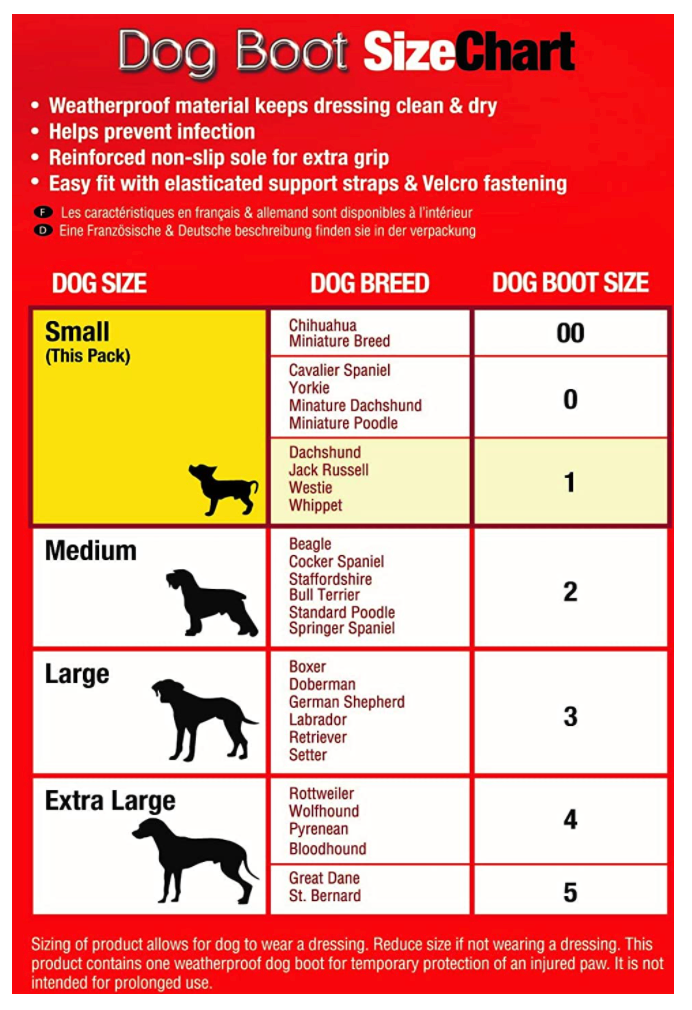 Mikki Dog Protective Boot